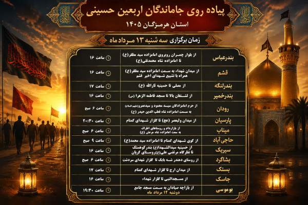 مسیرهای پیاده روی جاماندگان اربعین حسینی هرمزگان اعلام شد